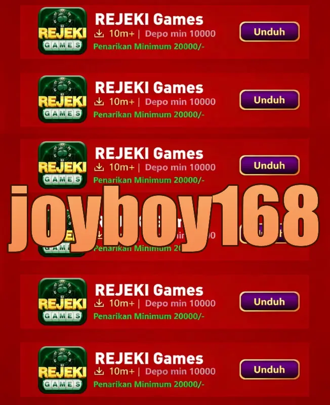 joyboy168 Masuk